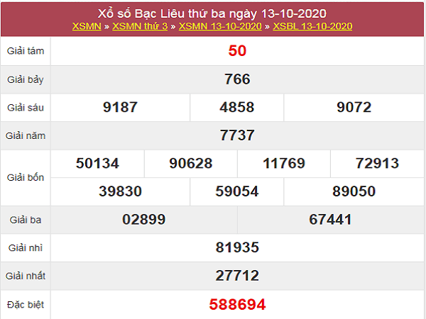 Dự đoán KQXSBL ngày 20/10/2020- xổ sổ bạc liêu chắc trúng
