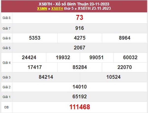 Dự đoán XSBTH 30/11/2023 chốt bạch thủ Bình Thuận 